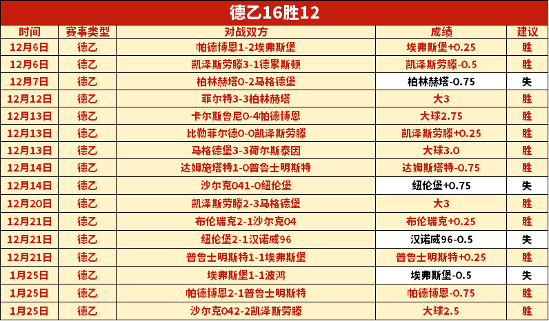 波尔津吉斯,独揽,塔图姆豪取,中彩网彩票官方网站,中彩网彩票团队,中彩网彩票,中彩网彩票体育集团,中彩网彩票赛事平台,中彩网彩票直播公司