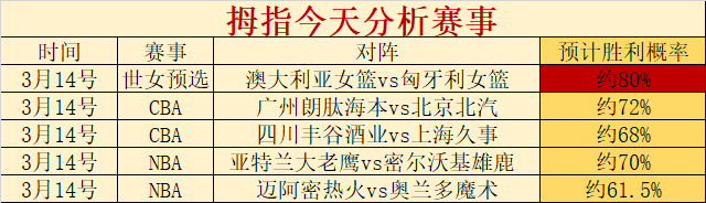 詹姆斯麦斯,年后回应,战警争议台,中彩网彩票官方网站,中彩网彩票团队,中彩网彩票,中彩网彩票体育集团,中彩网彩票赛事平台,中彩网彩票直播公司