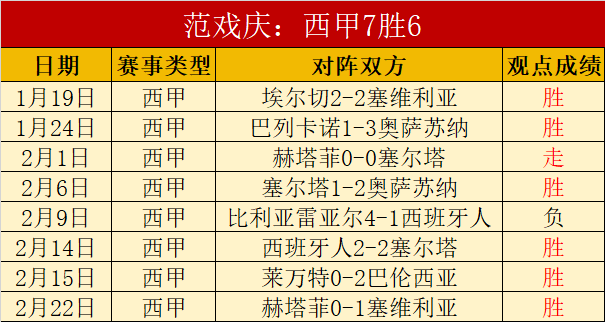 肖雁宁,从花游辉煌,到讲台生涯,中彩网彩票官方网站,中彩网彩票团队,中彩网彩票,中彩网彩票体育集团,中彩网彩票赛事平台,中彩网彩票直播公司