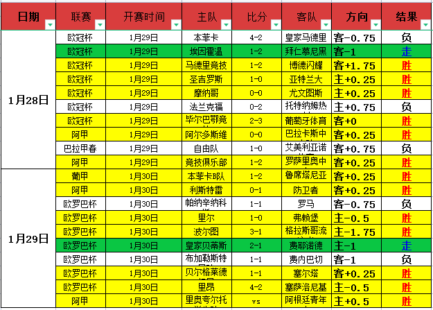 阿森纳调研,阿克利乌什,赛事,中彩网彩票官方网站,中彩网彩票团队,中彩网彩票,中彩网彩票体育集团,中彩网彩票赛事平台,中彩网彩票直播公司
