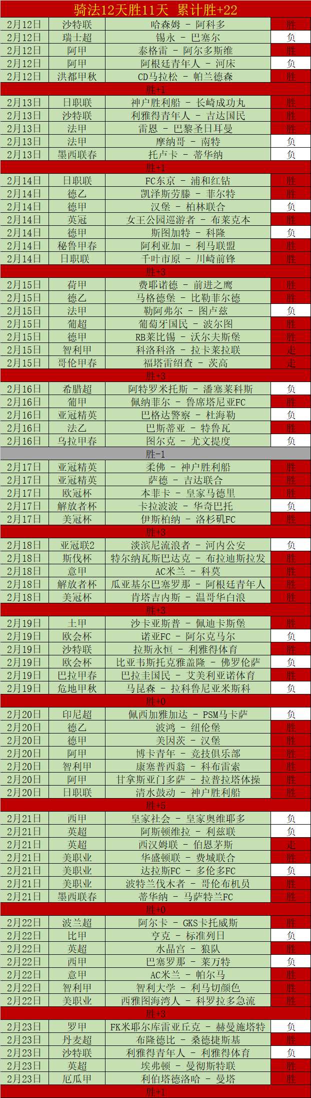 塞尔比与平,尼威尔士公,开赛首回合,中彩网彩票官方网站,中彩网彩票团队,中彩网彩票,中彩网彩票体育集团,中彩网彩票赛事平台,中彩网彩票直播公司