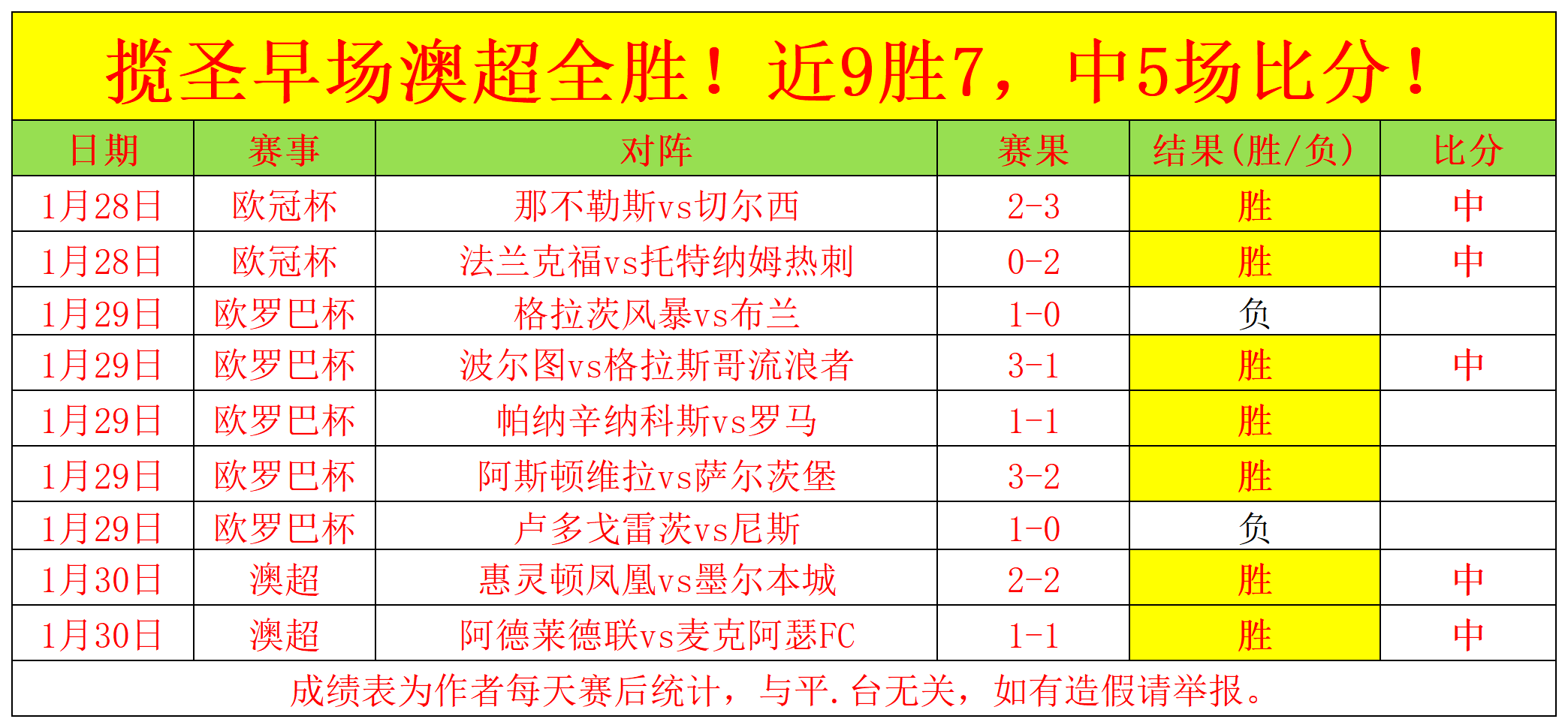德丙联赛黑,马逆袭夺冠,勇闯德国杯,中彩网彩票官方网站,中彩网彩票团队,中彩网彩票,中彩网彩票体育集团,中彩网彩票赛事平台,中彩网彩票直播公司