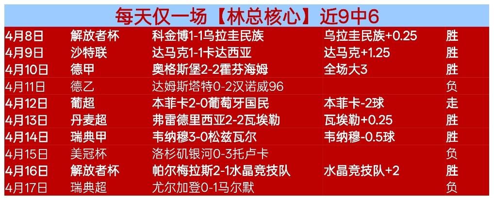 印尼归化门,将奥代罗,月或难任首,中彩网彩票官方网站,中彩网彩票团队,中彩网彩票,中彩网彩票体育集团,中彩网彩票赛事平台,中彩网彩票直播公司