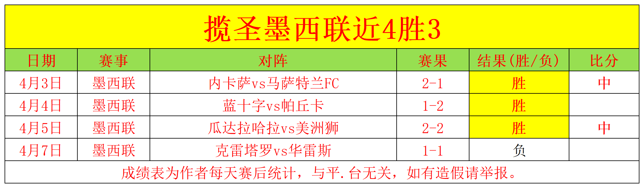 巴塞罗那关,注扬迪奥曼,应对大乐透,中彩网彩票官方网站,中彩网彩票团队,中彩网彩票,中彩网彩票体育集团,中彩网彩票赛事平台,中彩网彩票直播公司