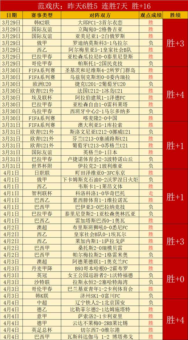 拜仁夺金球,奖最大赢家,凯恩奥利维,中彩网彩票官方网站,中彩网彩票团队,中彩网彩票,中彩网彩票体育集团,中彩网彩票赛事平台,中彩网彩票直播公司