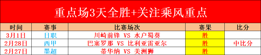 大乐透期号,专家免费推,质合分析精,中彩网彩票官方网站,中彩网彩票团队,中彩网彩票,中彩网彩票体育集团,中彩网彩票赛事平台,中彩网彩票直播公司