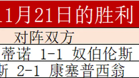 拜仁主场败北，与联赛领先者差距增至七分