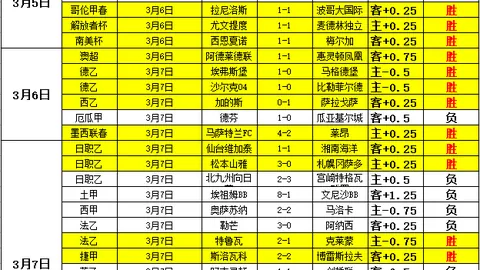 申花对阵海港：第23轮沪上同城之战