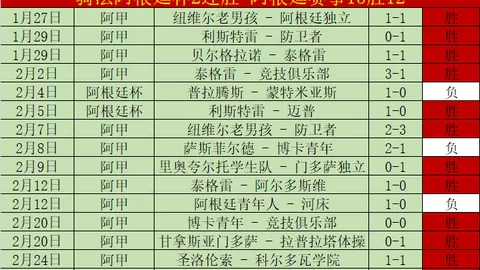 大乐透期号专家推荐：惊人主队反转解析