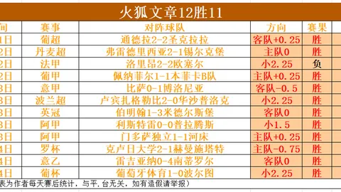 赵继伟精准传球，张镇麟力挽狂澜上演空中扣篮