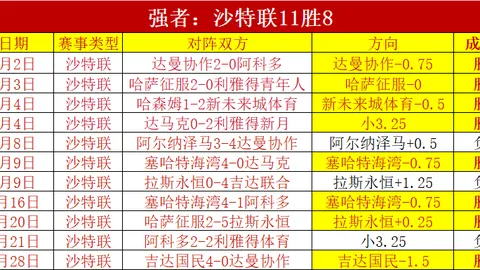李方慧在女子U型场地自由式滑雪中荣获银牌