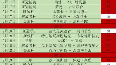 塞尔比与平尼威尔士公开赛首回合交锋