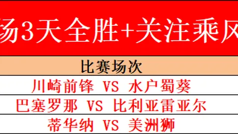 大乐透期号专家免费推荐：质合分析精选前区十码