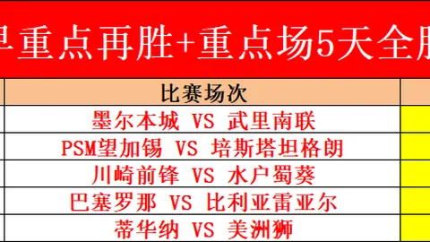 大乐透期号专家质合分析：前区十码推荐，勒芒对兰斯冲级对决