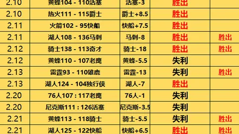中彩网 资讯 133649 zin